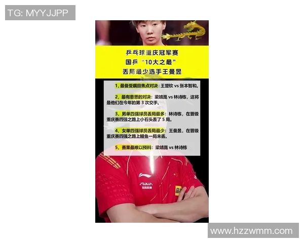 重庆乒乓球队在全国配合排名中创下历史新高引发广泛关注与赞誉