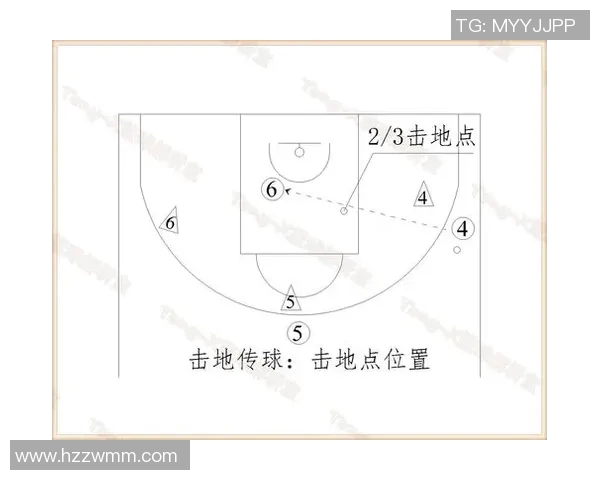 广州篮球队进攻战术解析与球队风格深度剖析